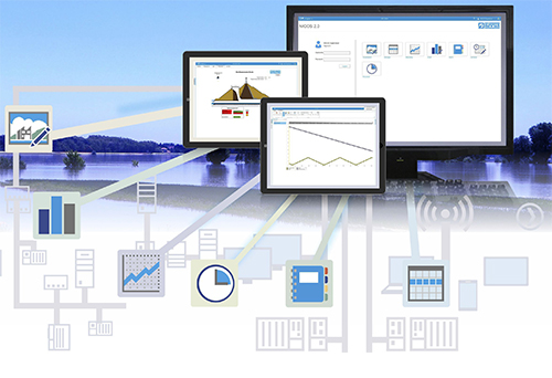 Aum Systems - Nicos - Industrial Automation Solutions