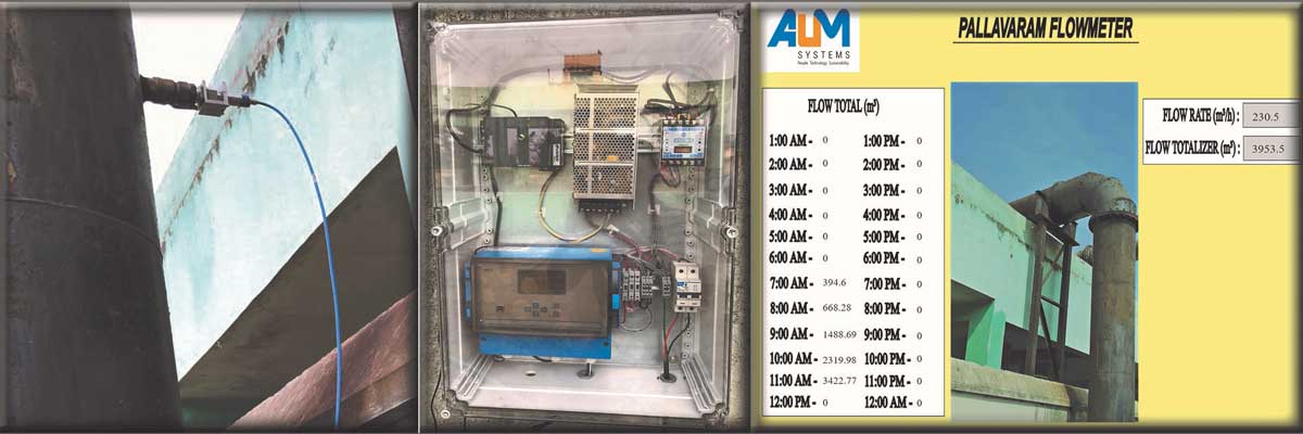 STP Instrumentation.