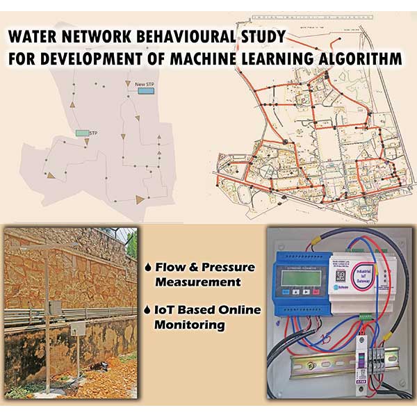 CITY-WIDE WATER NETWORK ONLINE MONITORING & NRW ASSESSMENT USING SMART METERING